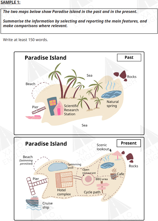 Sample IELTS Writing Task 1 Dạng Map