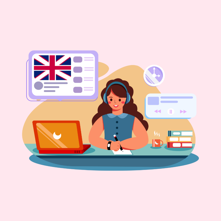 Phương pháp Shadowing là gì?