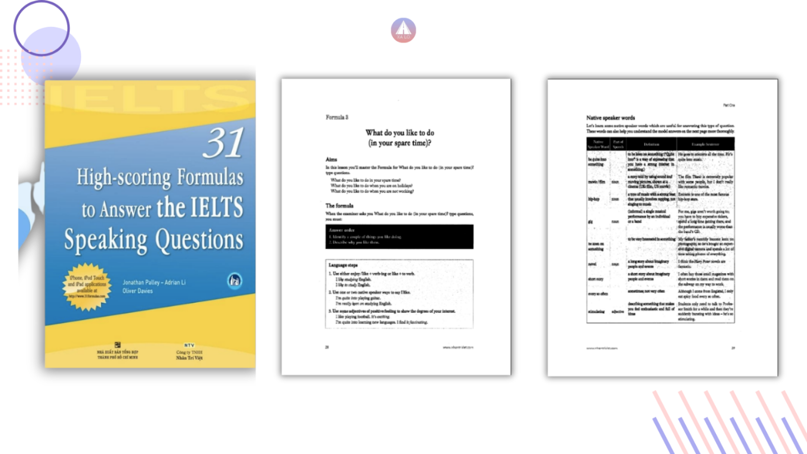 31 High-Scoring Formulas for IELTS Speaking – Tài liệu công thức Speaking cho người tự học