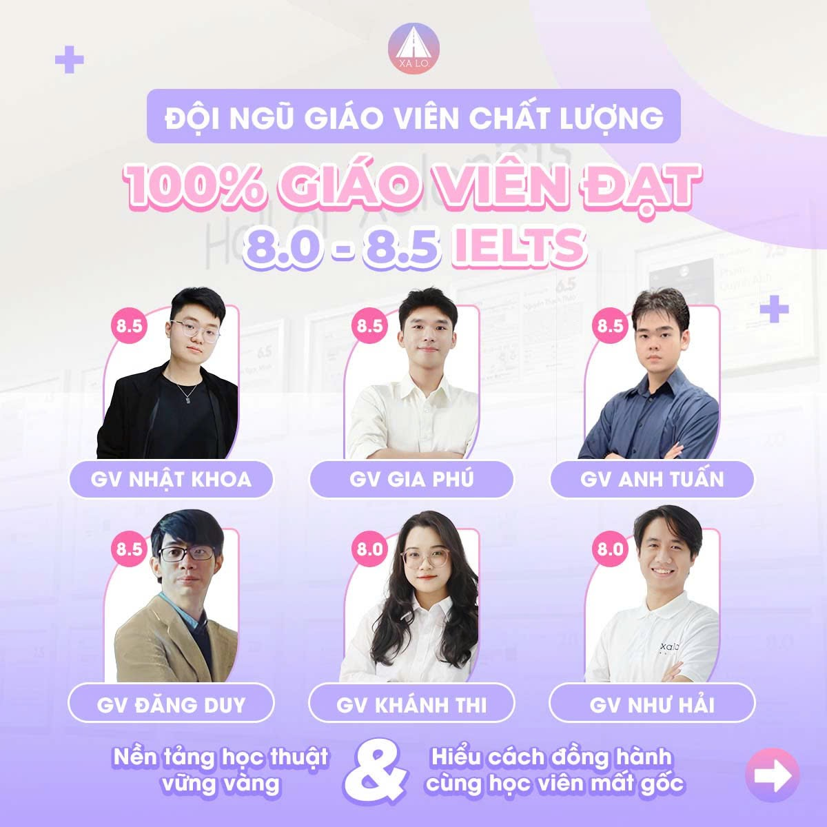 Giáo viên 8.0-8.5 IELTS tại Xa Lộ English có kinh nghiệm giảng dạy lớp IELTS 1 kèm 1