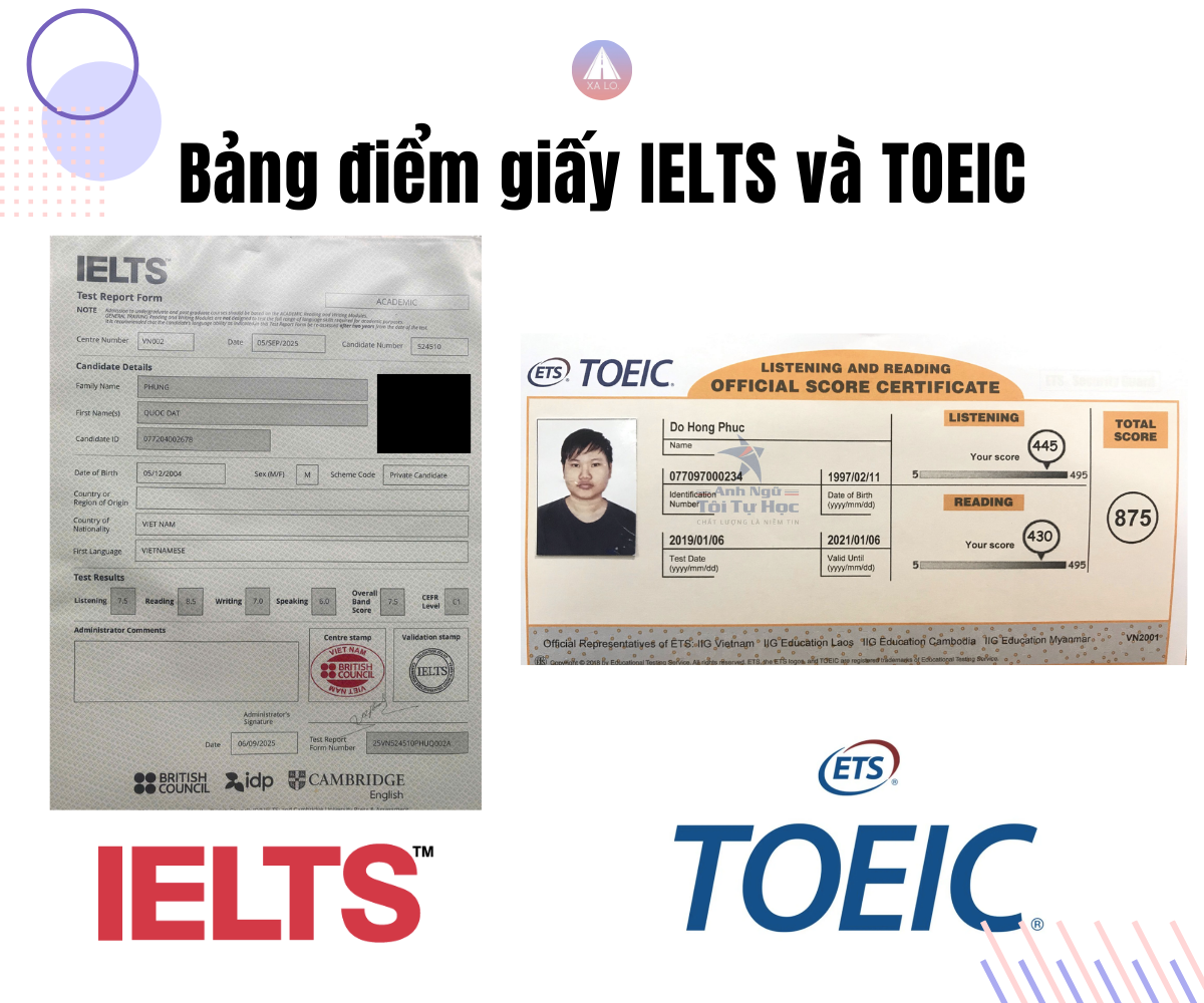 Bảng điểm IELTS và TOEIC