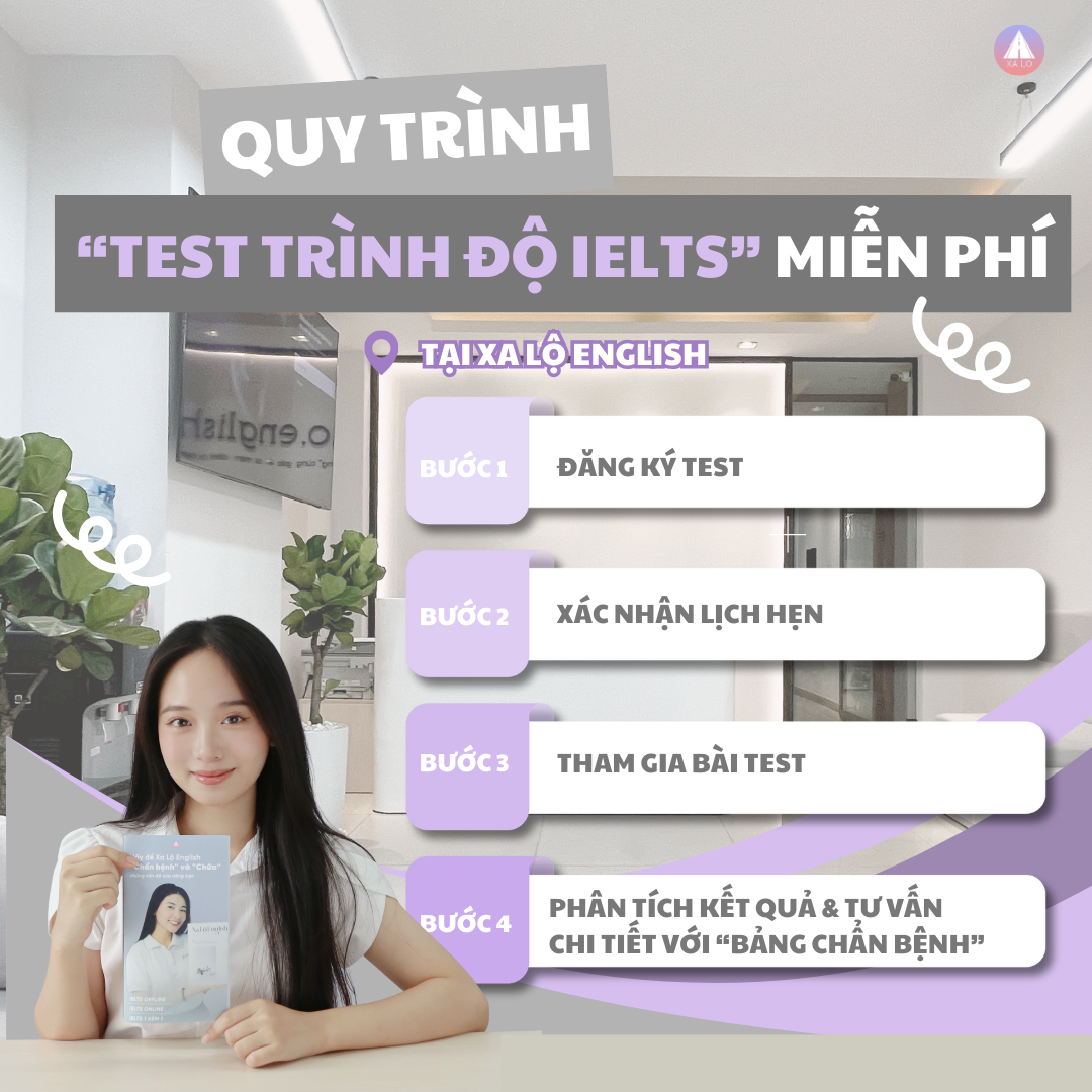 Quy trình test trình độ IELTS miễn phí tại Xa Lộ English